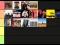 Classement des albums de Tom Petty, de "Full Moon Fever" à "Hypnotic Eye".