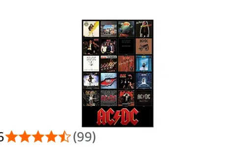 Collection d'albums emblématiques d'AC/DC, montrant la puissance et l'héritage du groupe.