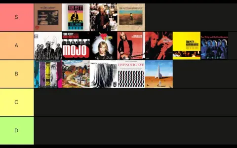 Classement des albums de Tom Petty, de "Full Moon Fever" à "Hypnotic Eye".
