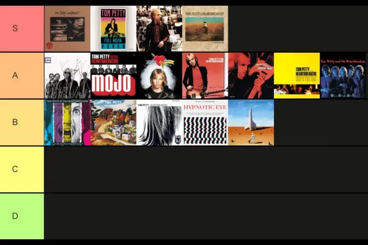 Classement des albums de Tom Petty, de "Full Moon Fever" à "Hypnotic Eye".