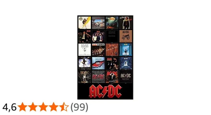 Collection d'albums emblématiques d'AC/DC, montrant la puissance et l'héritage du groupe.