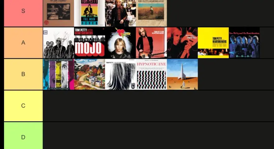 Classement des albums de Tom Petty, de "Full Moon Fever" à "Hypnotic Eye".
