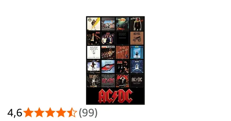 Collection d'albums emblématiques d'AC/DC, montrant la puissance et l'héritage du groupe.